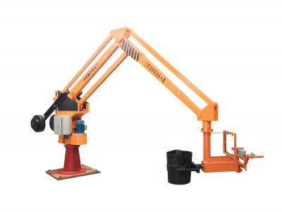 Manipulator は、手と腕のいくつかのアクション機能を模することができます。